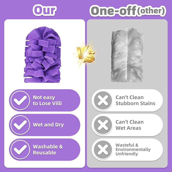 12 PCS Microfiber Reusable Duster Refills - Image 5