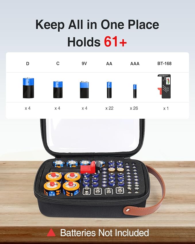 Battery Organizer Storage Case - Image 3