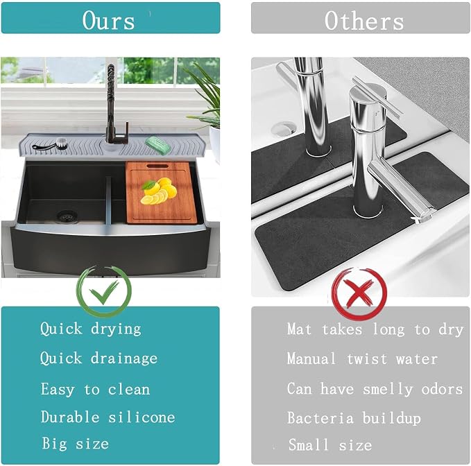 Large Size Kitchen Sink Splash Guard, Farmhouse Countertop - Image 5