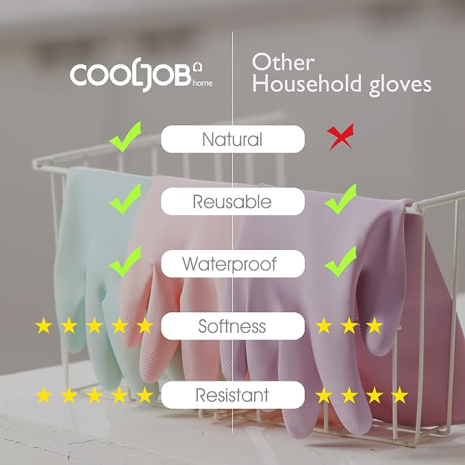 COOLJOB Small Reusable Rubber Dishwashing Cleaning Gloves - Image 5