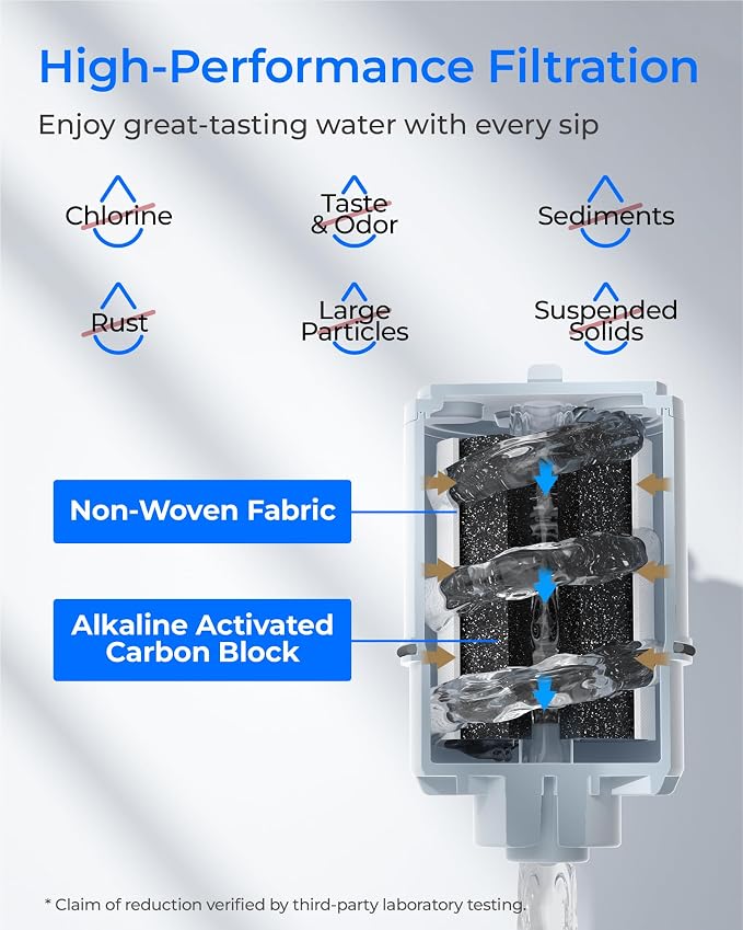 Waterdrop CF08D Faucet Water Filter, 6 Pack | Compatible - Image 3
