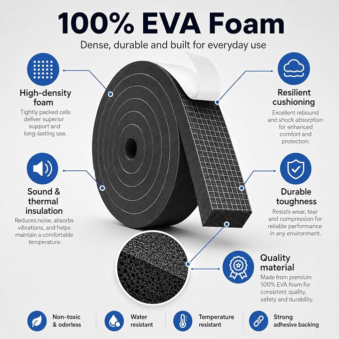 1" x 2" EVA Foam Weather Stripping Tape, 13FT Self-Adhesive Foam Seal Strip - Image 2