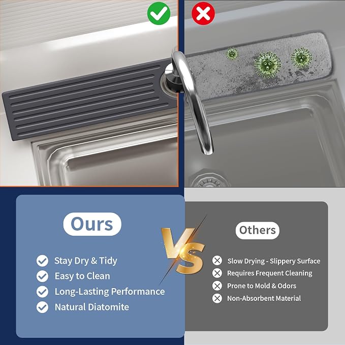 Fast Drying Kitchen Sink Splash Guard, Durable Stone Kitchen Faucet Mat - Image 7