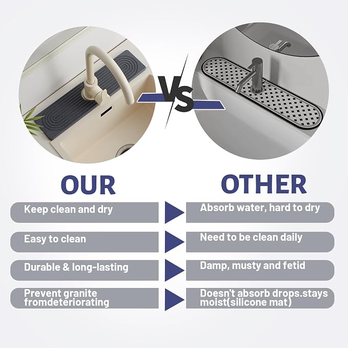 Stone Faucet Mat for Kitchen Sink, Faucet Mat Fast Drying Diatomite | Sink - Image 5