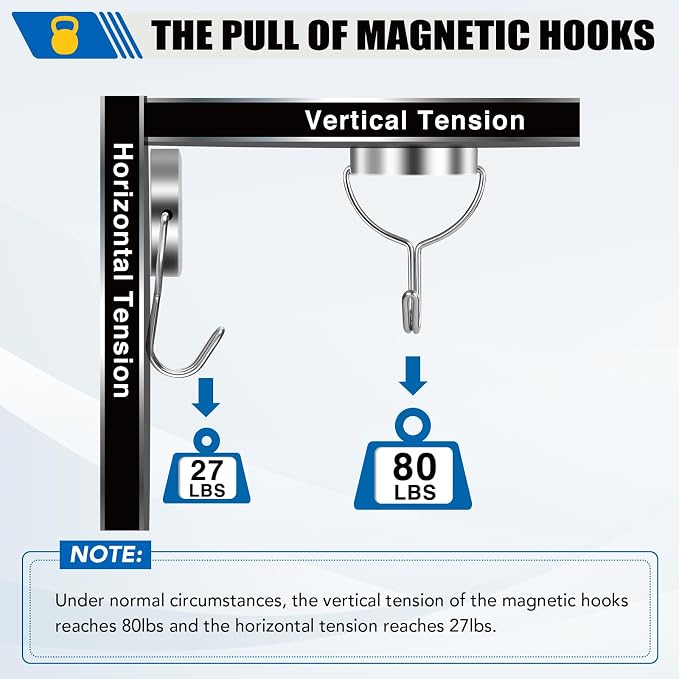LOVIMAG Magnetic Hooks for Cruise Cabins 80Lbs 21 Pack - Image 4