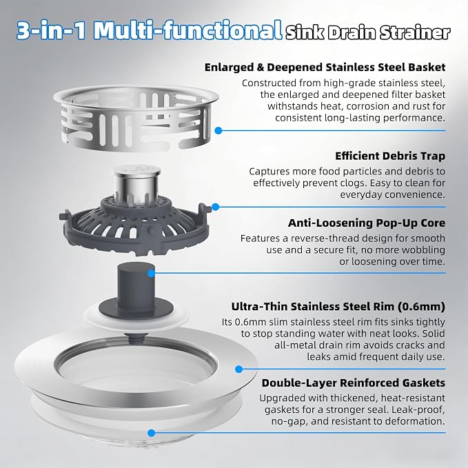 Hibbent Metal Kitchen Sink Drain Strainer and Stopper, Transparent - Image 9