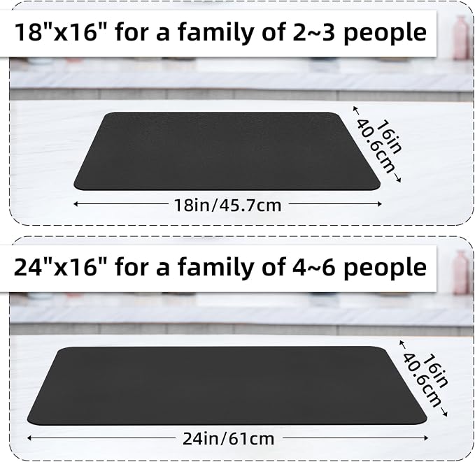 LOPNUR Small Dish Drying Mat for Kitchen Counter, Quick-Drying & Heat-Resistant - Image 5