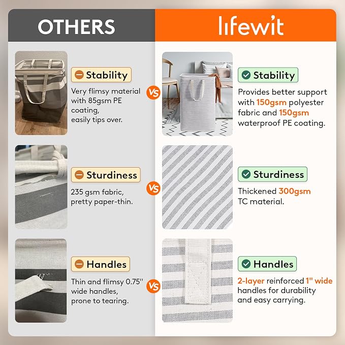 Lifewit 3 Pack Laundry Basket 100L Each, Collapsible Clothes Hamper - Image 3