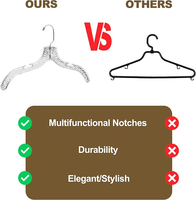 Quality Clear Plastic Hangers 96 Pack - Image 7
