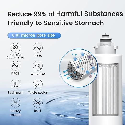Waterdrop TSU 0.01 Micron Ultra Filtration Under Sink Water Filter System | - Image 6