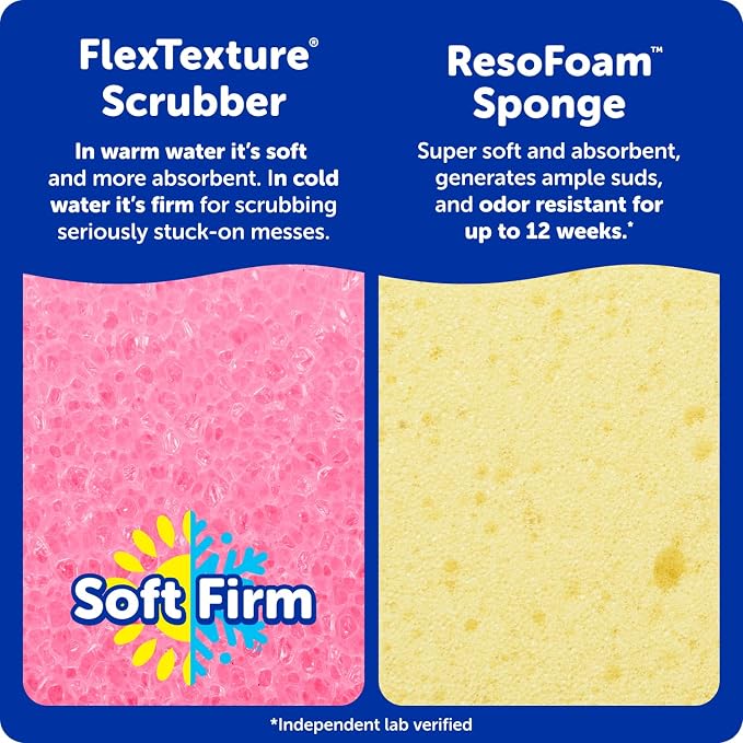 Scrub Mommy Kitchen Sponges - Image 3