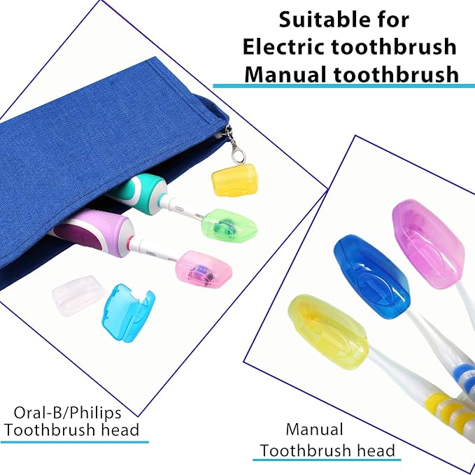Toothbrush Travel Case for Oral B/Oral-B Pro 1000 1500 5000 7000 & Philips - Image 6