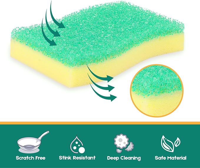 LAUNDRYLUX Scrub Sponge, 8 Pack Dual-Sided Temperature-Responsive Scrubber | - Image 4