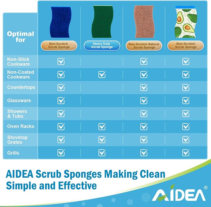 AIDEA Sponges Kitchen-120Count, Non Scratch Scrub Sponge, Dish Sponges | - Image 3