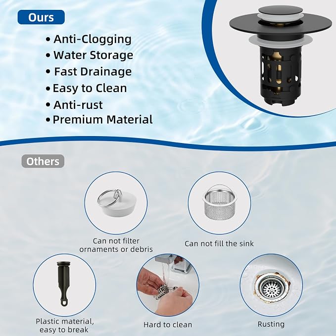 Hibbent Upgraded 3 in 1 Bathroom Sink Drain Strainer, Pop Up Stopper | - Image 5