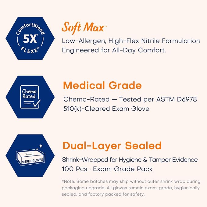 Medical Soft Max Nitrile Exam Gloves Powder-Free Disposable 100 Ct | Soft - Image 2