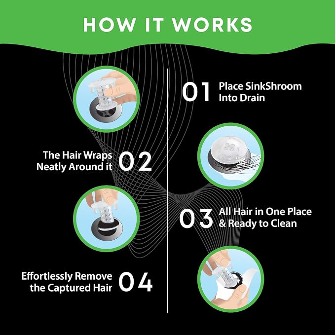 SinkShroom SSCLE988 The Revolutionary Sink Drain Protector Hair - Image 7
