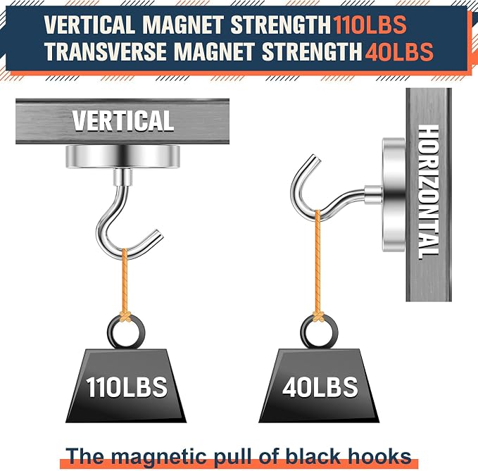 FINDMAG 20 Pack Magnetic Hooks, 110LB+ Magnet Hooks Heavy Duty - Image 8