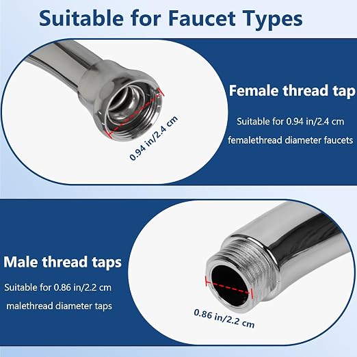 3 Pcs of Sink Water Filter and 18 Filter Elements Set, Sink Faucet Filter - Image 3
