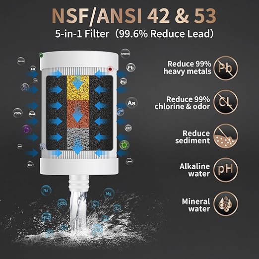 WINGSOL Replacement Filter Cartridge - Image 3