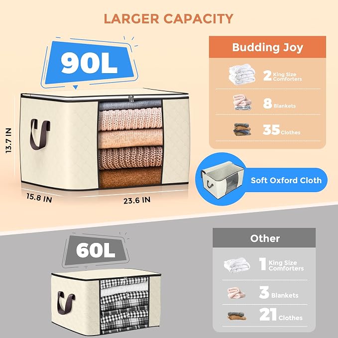 90L Large Storage Bags, 4 Pack Clothes Storage Bins Closet Organizers | - Image 2