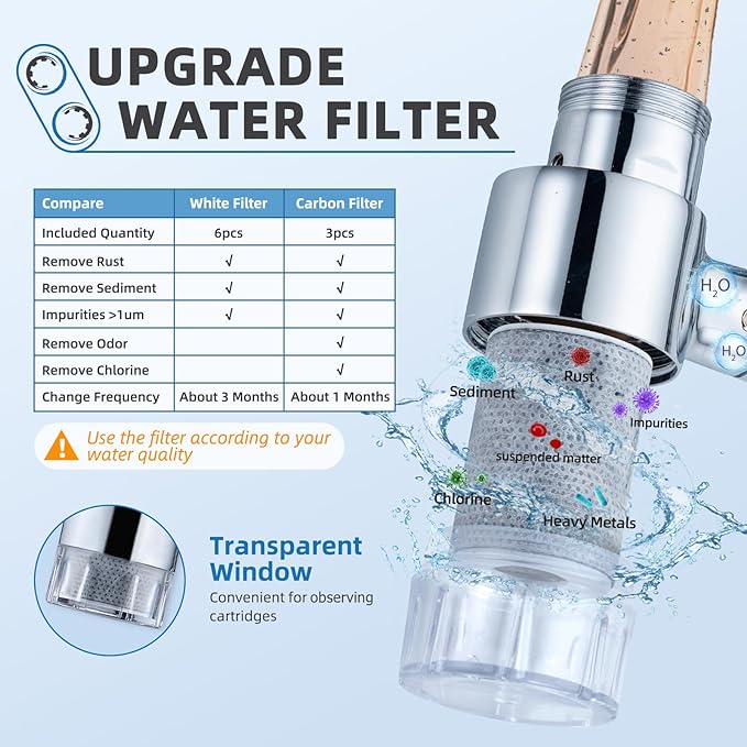 4pcs Carbon Fiber Filter Replacement - Image 3