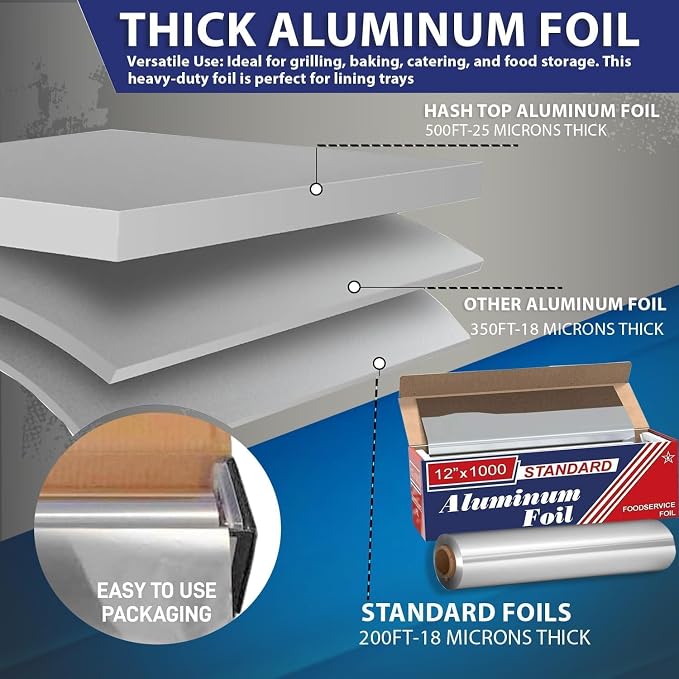 Aluminum Foil, 12x1000 Inches, for Cooking, Commercial use, and Food Storage - Image 5
