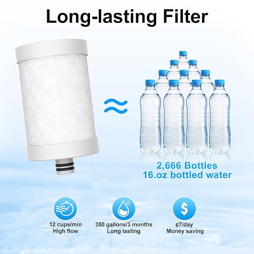 WINGSOL Stainless Steel Water Filter - Image 5