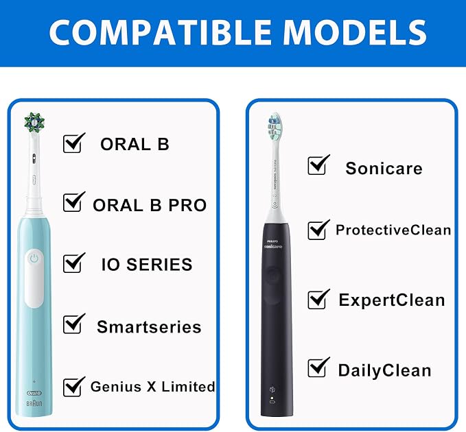 Toothbrush Travel Case for Oral B/Oral-B Pro 1000 1500 5000 7000 & Philips - Image 8