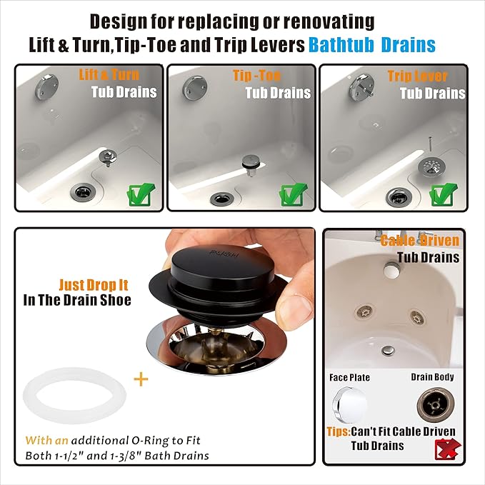 Universal Tip Toe Bath Drain Stopper and Cover, Bathtub Drain Stopper, Replaces - Image 2