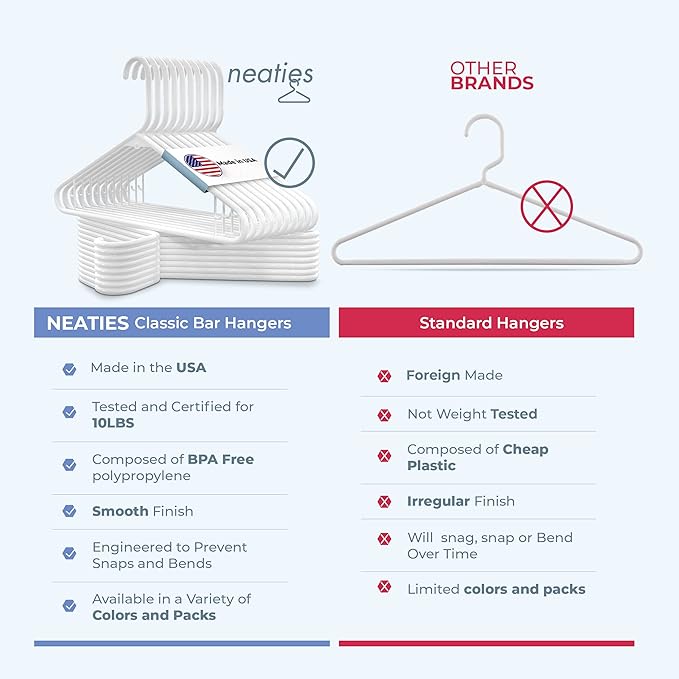 Plastic Hangers 45 Pack - Image 6