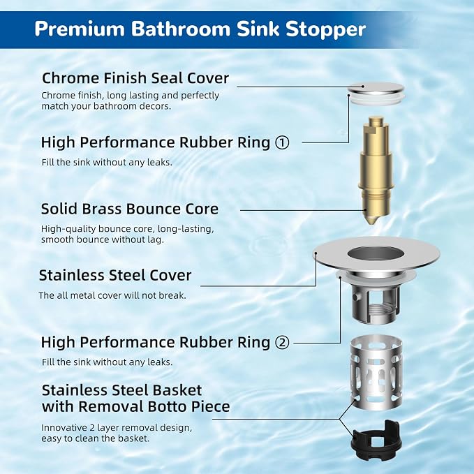 Hibbent Upgraded 3 in 1 Bathroom Sink Drain Strainer, Pop Up Stopper | - Image 8