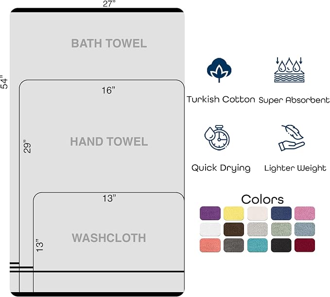 Hawmam Linen Light Blue 6 Piece Bath Towels Set - Image 8