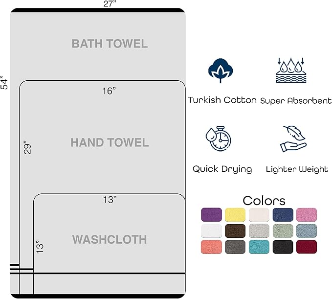 Hawmam Linen Ice Silver 6 Piece Bath Towels Set - Image 6
