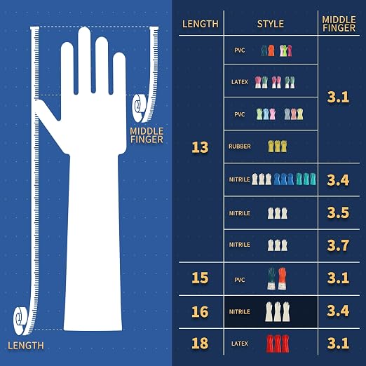 BOOMJOY Nitrile Cleaning Gloves, Long Cuff Dishwashing Gloves Heavy Duty - Image 3