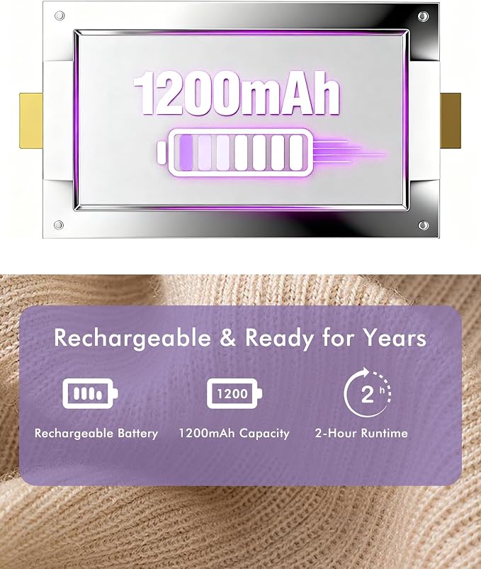 Ruidla Fabric Shaver Lint Shaver Defuzzer, Rechargeable Lint Remover | Electric - Image 2
