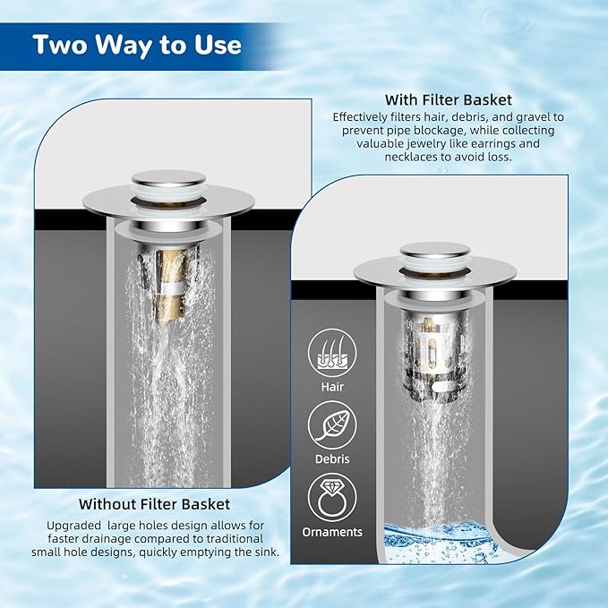 Hibbent 2 PCS Upgraded 3 in 1 Bathroom Sink Drain Strainer, Pop Up Stopper | - Image 3