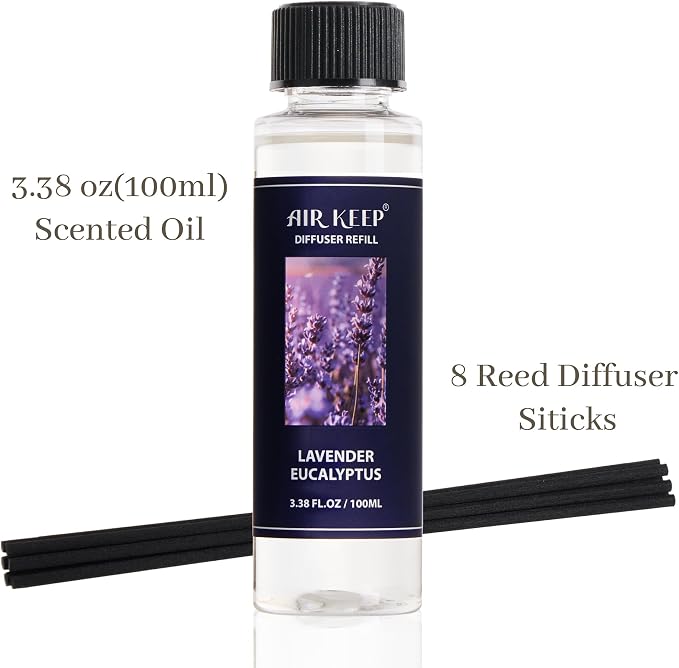 Reed Diffuser Set, 1.69 fl oz - Image 5