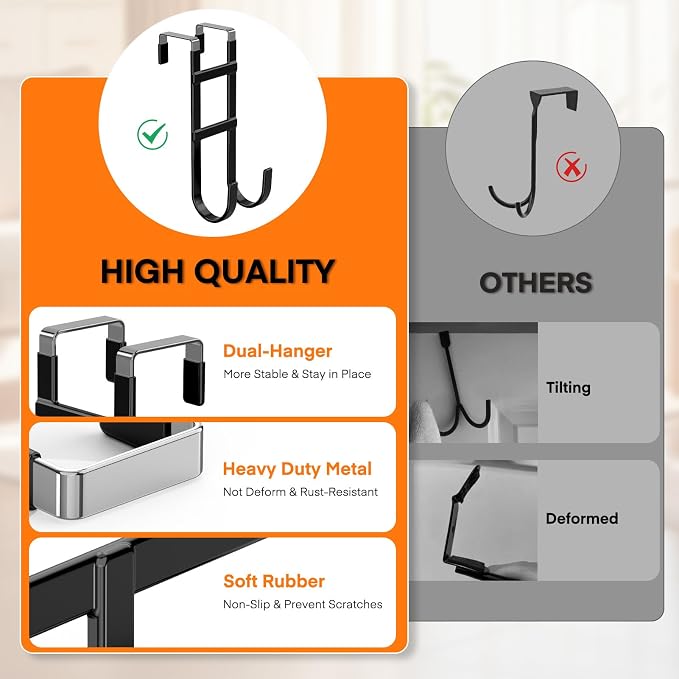 FYY Over the Door Hooks, Double-Hanger 4 Pack, Fits Doors 1.6" Black | Heavy - Image 3