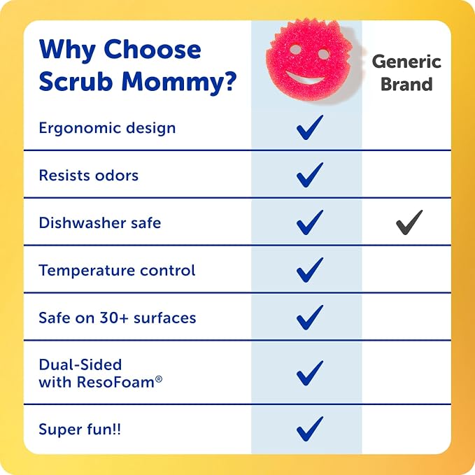Scrub Mommy Kitchen Sponges - Image 6