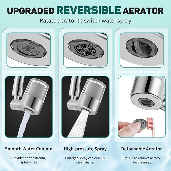 CECEFIN Sink Faucet Water Filters - Image 6