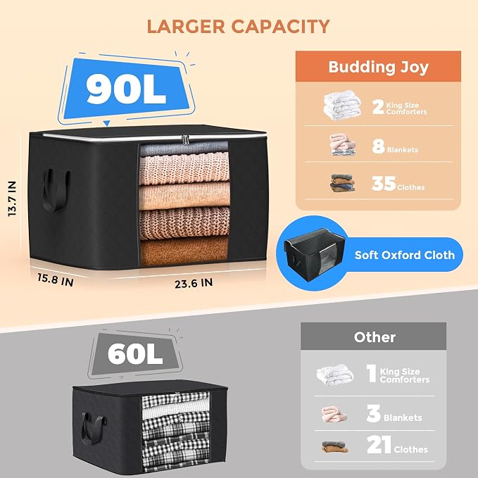 90L Large Storage Bags, 4 Pack Clothes Storage Bins Closet Organizers | - Image 2