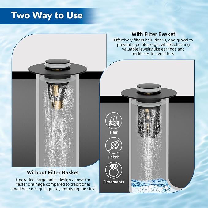 Hibbent 2 PCS Upgraded 3 in 1 Bathroom Sink Drain Strainer, Pop Up Stopper | - Image 3
