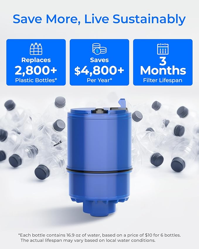 Waterdrop Faucet Filter Replacement - Image 6