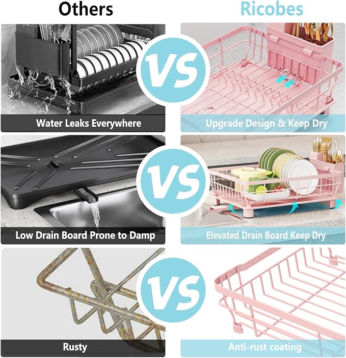 Dish Drying Rack for Kitchen Counter, 12.8" W x 16.9" L, Self-Draining - Image 5