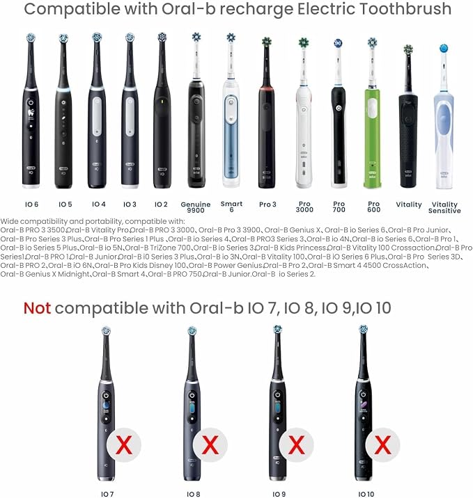 Silver Oral-B Compatible 2-Pack Electric Toothbrush Holder - Image 9
