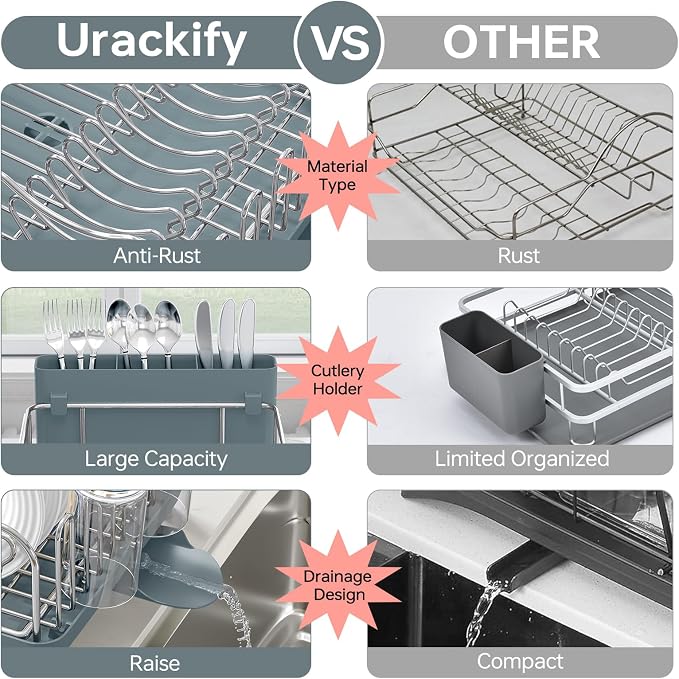 Urackify Dish Drying Rack - Image 7