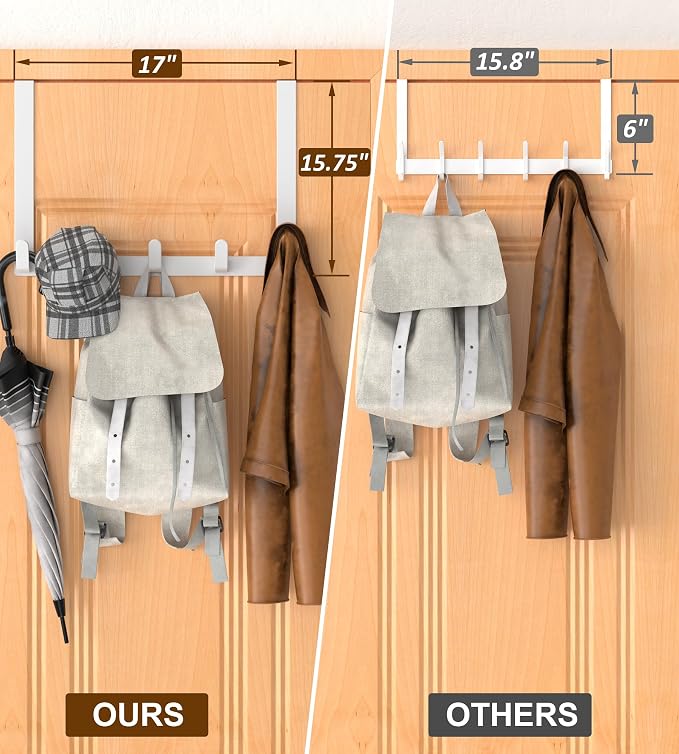 Long Over The Door Hooks with 15.75-inch Arms - Image 7