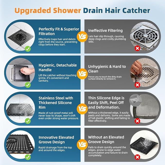 Hibbent 2 Pack Shower Drain Hair Catcher, Shower Drain Cover - Image 5