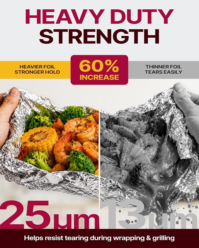 Katbite Aluminum Foil Heavy Duty 17.7 Inch Wide, 25 Micron Thick Strong Heavy - Image 3